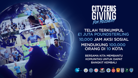 CFG Merayakan Kesuksesan Besar Cityzens Giving For Recovery!