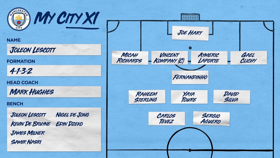 My City XI: Joleon Lescott