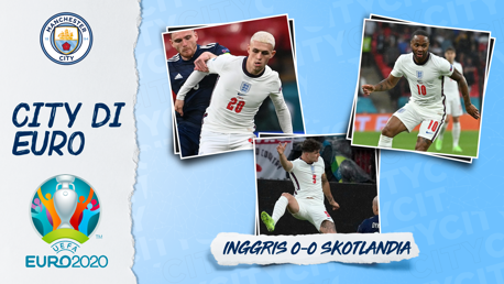 Trio City Bermain Saat Inggris Raih Hasil Imbang