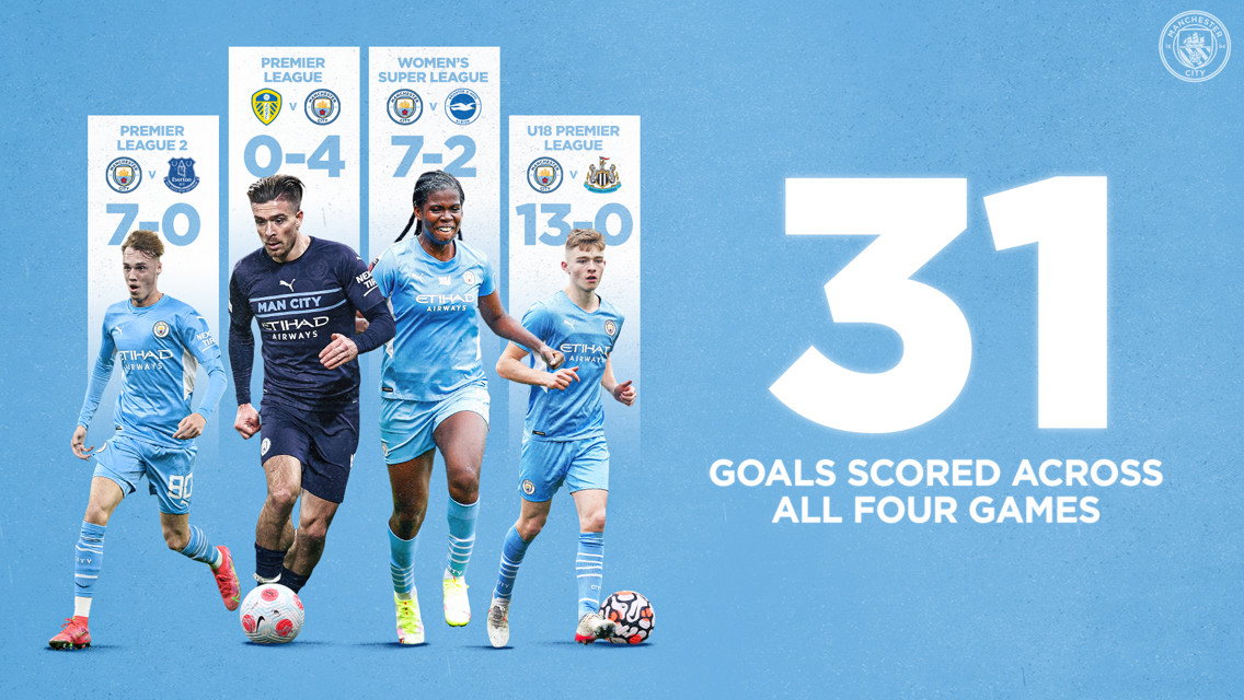 Goals, goals, goals: City’s free-scoring weekend in review