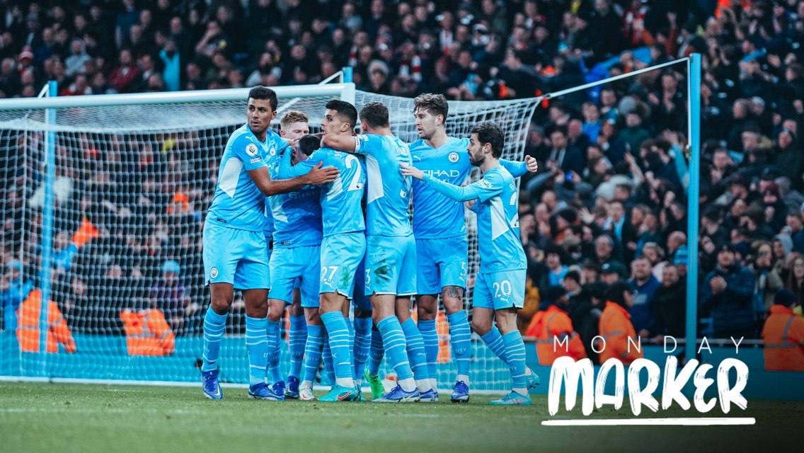 Monday marker: Your guide to City's week ahead